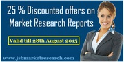 25% ‎Discount on Market Research Reports